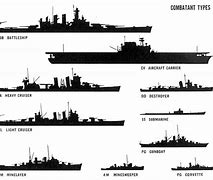 Image result for Carnival Cruise Ship Size Comparison Chart