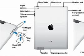 Image result for iPad Micro Sim Tray
