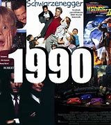 Image result for 1990 decades