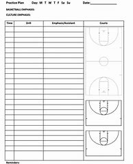 Image result for Practice Plan Sheet for Basketball