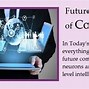 Image result for Forth Generation Technology Computer