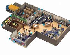 Image result for 3D Floor Plan Store