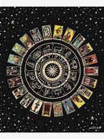 Image result for Astrology and Tarot Card Chart