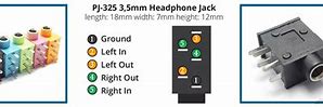 Image result for Double Sided Headphone Jack