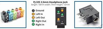 Image result for Headphone Jack Rings