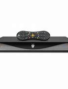 Image result for DVR Players