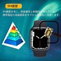 Image result for Apple Watch Series 7 Green