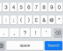 Image result for Default iPhone Layout