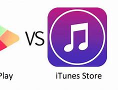 Image result for Google iTunes