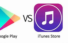 Image result for iTunes Download Google Play Store