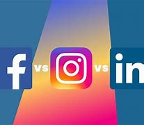 Image result for Facebook Instagram LinkedIn