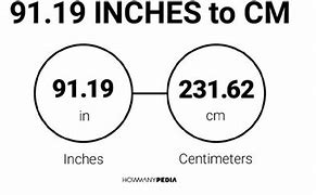 Image result for 91 Cm to Inches