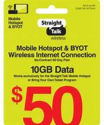 Image result for Straight Talk Phones with Hotspot