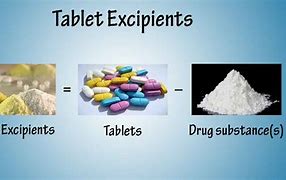 Image result for What Are Pharma Excipients