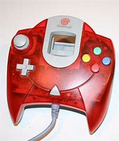 Image result for Sega Dreamcast Controller Back