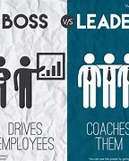 Image result for Leader vs Supervisor