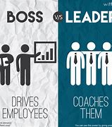 Image result for Is a Supervisor a Boss or Leader