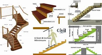Image result for Next Step Stairs