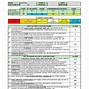 Image result for 5S Sustain Check Sheets