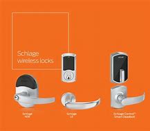 Image result for Schlage Levers