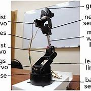 Image result for Robot Arm Parts