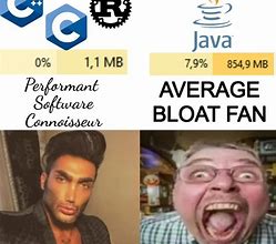 Image result for Java Memes
