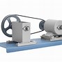 Image result for Belt-Driven Machinery