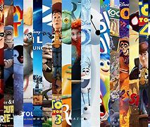 Image result for Animated Features