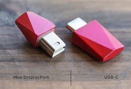 Image result for MacBook Dongle Meme