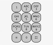 Image result for iPhone Keypad Button