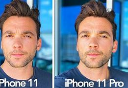 Image result for iPhone 11 Caméra