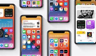 Image result for iPhone 14 Buttons