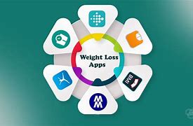 Image result for Weight Loss Phone Apps