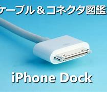 Image result for iPhone Landline Dock