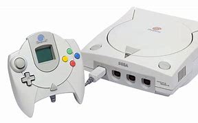 Image result for Sega Dreamcast Collection