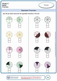 Image result for Fraction Activity Grade 4