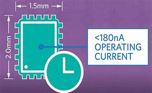 Image result for Pf102 Time Clock