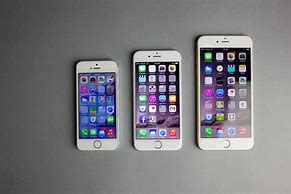 Image result for New iPhone 6 Series