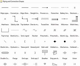Image result for Piping and Instrumentation Diagram Symbols