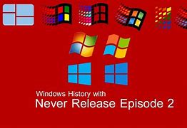 Image result for Windows Never Released Versions