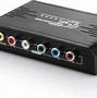 Image result for Component Video to HDMI Adapter