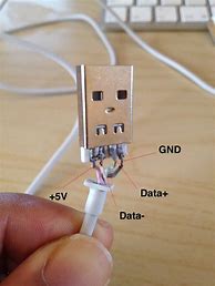 Image result for iPod Charging Cable