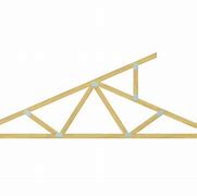Image result for Roof Truss Critcket