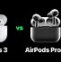 Image result for Air Pods Size in Inches