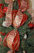 Image result for MeSH Tree Wrap