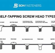 Image result for 10 mm screws heads type