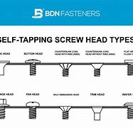 Image result for Screw Head Snap Clips