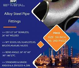 Image result for Steel Pipe Fittings