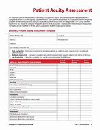 Image result for Inpatient Mental Health Acuity Tool