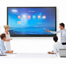 Image result for LCD Flat Panel Display